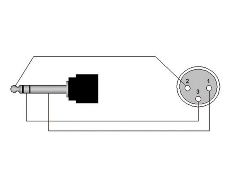 ProCab CLA723/1,5 - Jack 6,3 Stereo - XLR F - 1,5m | Rozbočovací kabely, redukce - 02