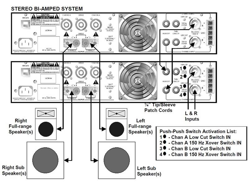 Crest Audio CPX 900 - koncový zesilovač | Profesionální zesilovače - 04