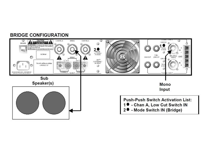 Crest Audio CPX 900 - koncový zesilovač | Profesionální zesilovače - 05