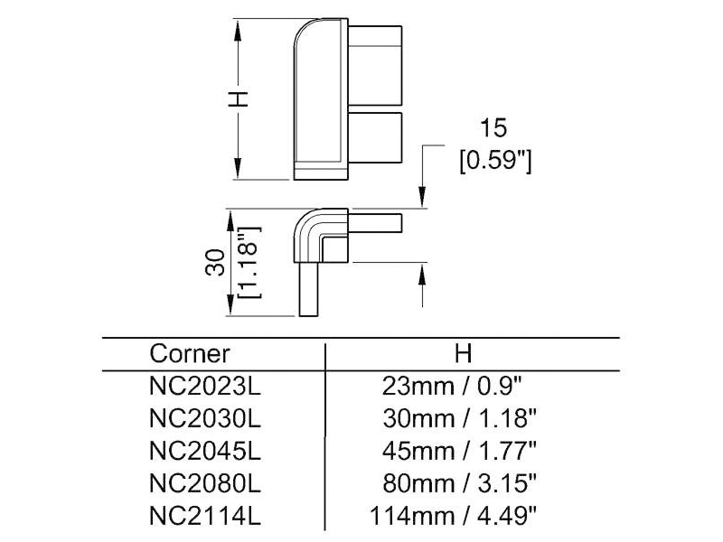 PENN NC2080LK | N-Case system - 02