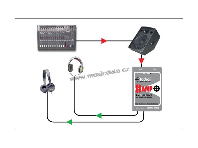 Radial H-Amp, Phone Driver | Pasivní DI-Boxy - 05