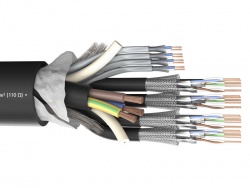 Sommer Cable 500-0191-4 Monocat Power 414 PVC | Hybridní kabely v metráži