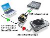 Radial J33, Phono Preamp Turntable aktivní DI box | Aktivní DI-Boxy - 02