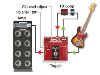 Radial BigShot MIX, true-bypass Effects mixer pedal | MIDI a speciální kontrolery - 04
